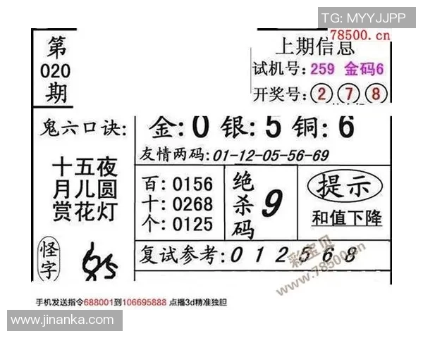 鬼六神算一句定三码的神秘魅力与玄机探讨之旅