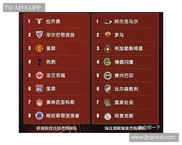 热刺与罗马历史交锋战绩分析及近期表现对比 热刺与罗马历史交锋战绩分析及近期表现对比